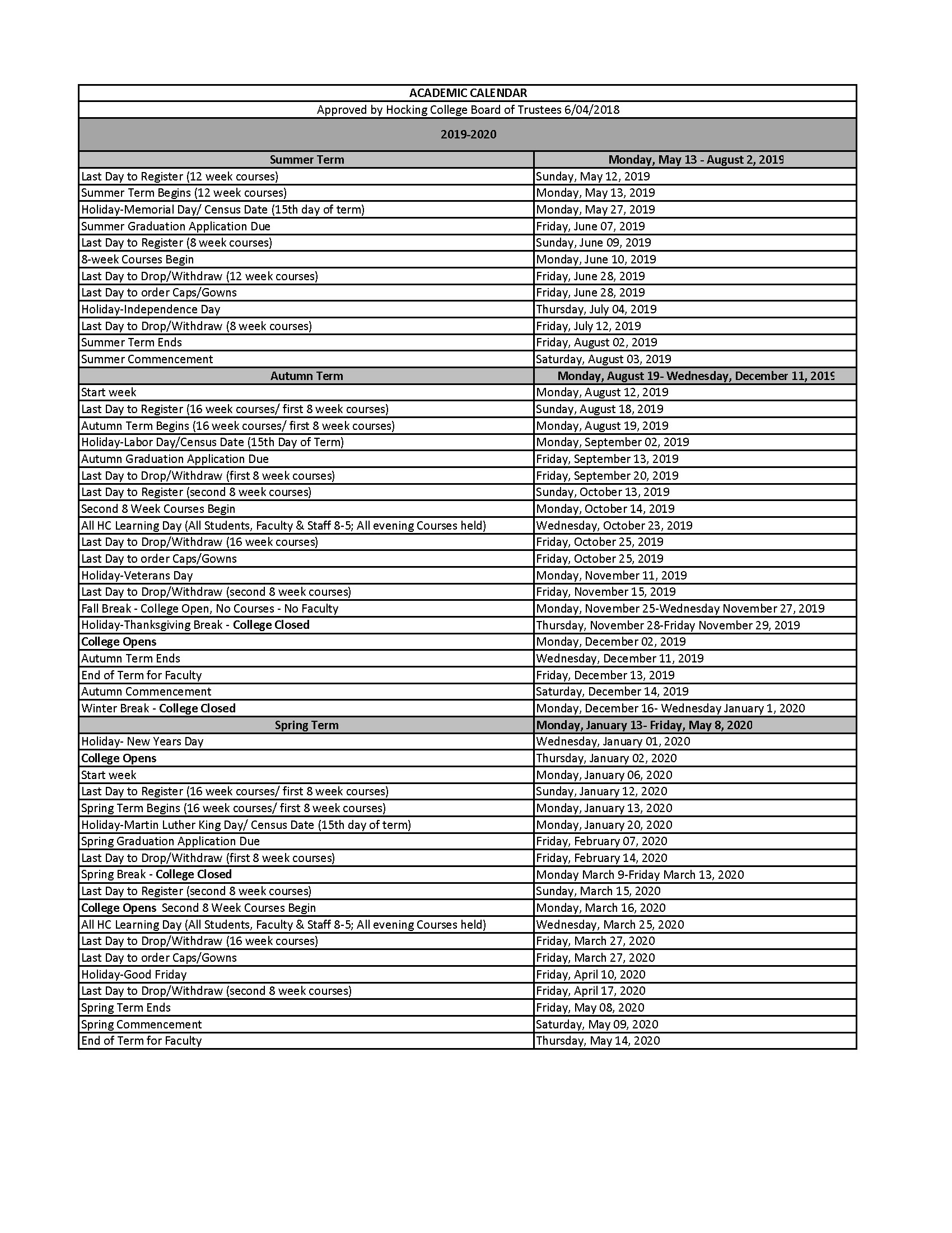 Academic Calendar Hocking College Academic Calendar Hocking College